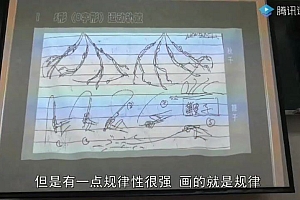 王运栋动画运动规律