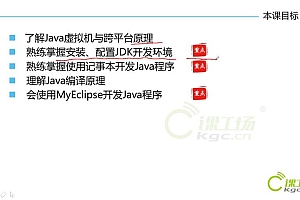 北大青鸟:【就业课】Java