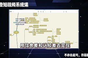 短视频完整知识体系课