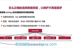 Java实操避坑指南-SpringBoot-MySQL-Redis常见错误详解-完结无秘-百度云下载