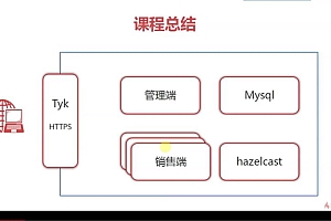 慕课:SpringBoot开发理财平台产品系统
