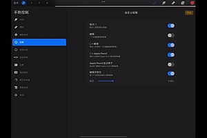 哈士奇味的鸵鸟·第一期现代头像课