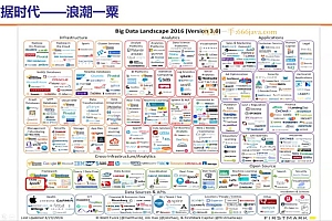 七月在线-大数据工程师集训营 「3月下旬新增三大实战项目,且标准化项目流程」