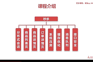 慕课:Java秒杀系统方案优化 高性能高并发实战