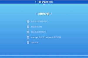 打通 3D 動態不卡關|動態與運鏡技巧