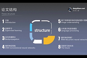 人工智能Paper论文精读班(C方向)