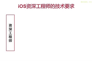 慕课:ios~点新浪微博资深大牛全方位剖析 iOS 高级面试
