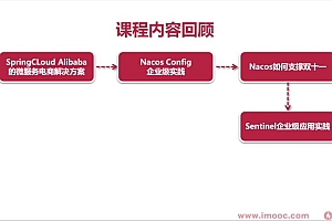 SpringCloudAlibaba大型互联网领域多场景最佳实践-完结无秘-百度云下载