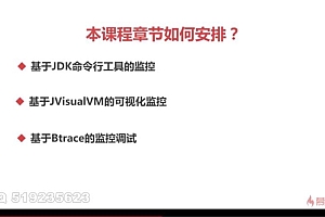 慕课:Java生产环境下性能监控与调优详解