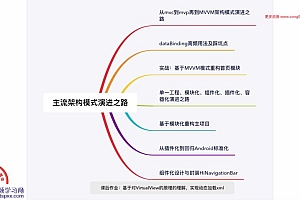 【金职位】移动端架构师