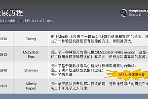 《机器学习》西瓜书训练营(完结)