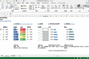网易云课程:让你的表格会说话 -表格可视化大全