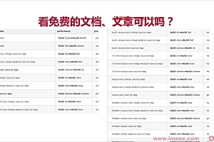 Webpack5入门与实战,前端开发必备技能-无秘更新中第四章