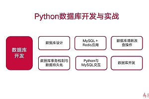 慕课:慕课金职位-Python全栈工程师