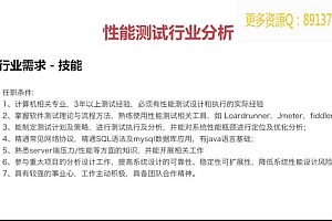 慕课:JMeter 深入进阶性能测试体系 各领域企业实战