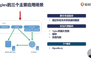 极客时间:Nginx核心知识100讲【完结】