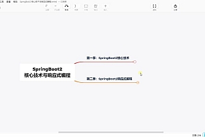 2021版SpringBoot2零基础入门springboot全套完整版