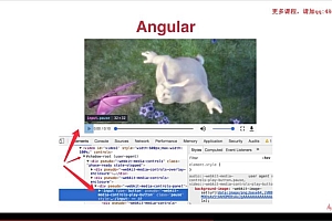 全面系统讲解css