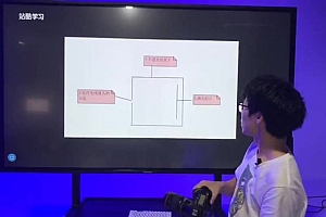 周大杰商业精修&产品摄影全能班2022年1月结课【画质还行有大部分素材】