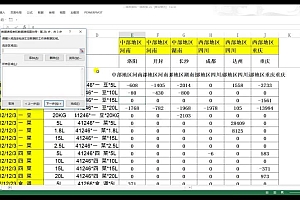在行一点:Excel数据管理训练营