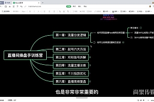护肤起号266法则