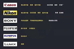 18度摄影学院-摄影基础&星空摄影
