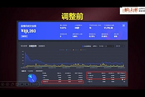 短视频·连爆千川·三频共振实操课,千川投放,视频打爆讲解!