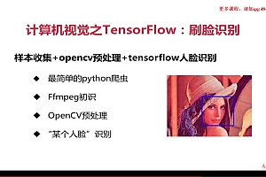 慕课:OpenCV+TensorFlow 入门人工智能图像处理(无密完整)