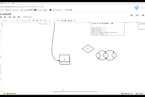 全网最新redis+zookeeper架构师必修课 — 马士兵教育