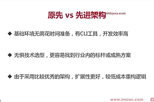 NestJS入门到实战前端必学服务端新趋势-无秘更新中第10章