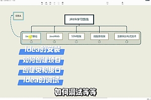 2022最新IDEA教程IDEA
