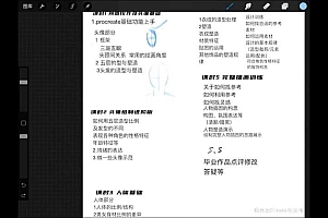 AUKO独木乔2022年Procreate插画第2期【画质不错只有视频】