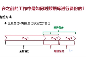 慕课:MySQL面试指南