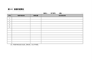 VIP学习文档(更新中)