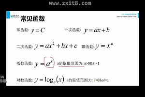 北风网Python零基础人工智能就业课程