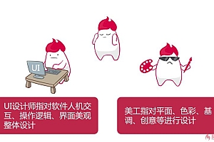 慕课:移动端App UI 设计入门与实战