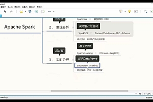 大数据企业级项目用户画像实战