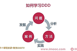 DDD(领域驱动设计)思想解读及优秀实践(完结)