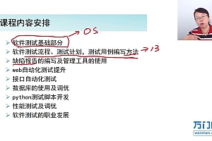 软件测试特训班