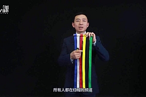 樊登读书 刘国俊–六顶思考帽