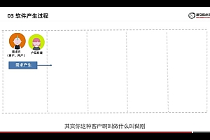 【大课】黑马-软件测试在线就业班V5.0-2022年-价值12480元-重磅首发-完结无秘.0【2022】