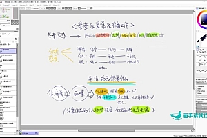 讨个吉利簟2022日系人外角色设计班【画质高清只有视频】