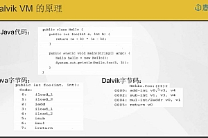 Android软件逆向分析基础