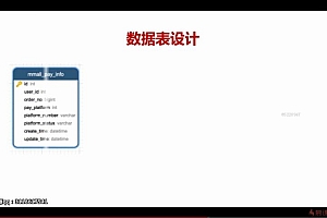 慕课:Java从零到企业级电商项目实战-服务端