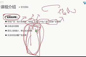 北风网人工智能视频课程