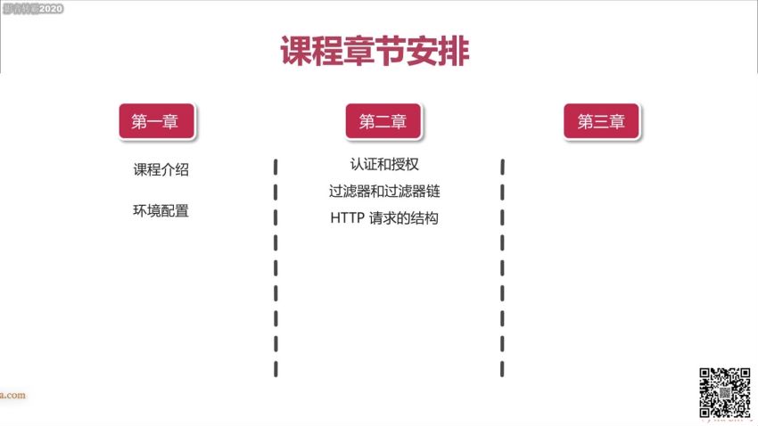 SpringSecurity+OAuth2精讲多场景打造企业级认证与授权-完结无秘-百度云下载