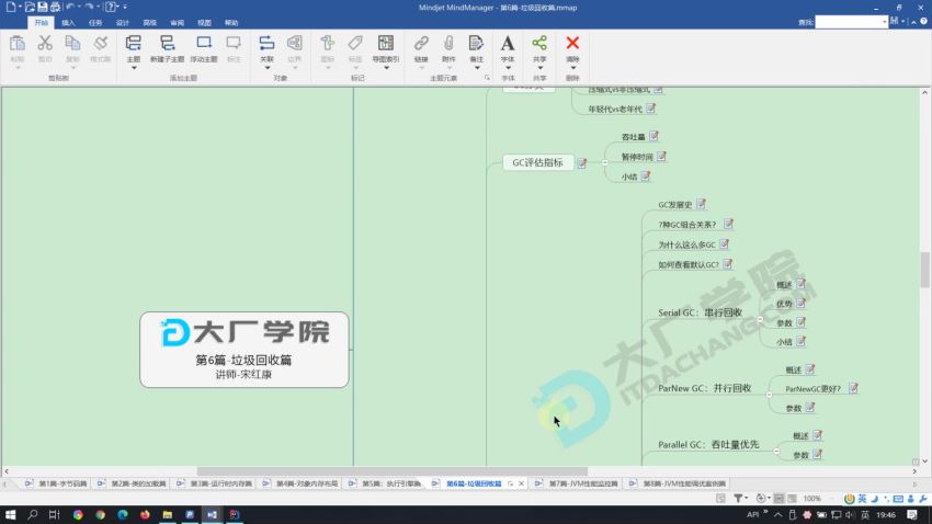 大厂学院：大厂JVM