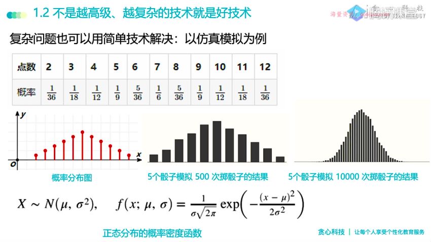 贪心-10周成为数据分析师6期系列课