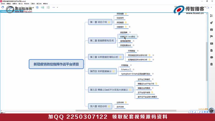 手把手从零搭建新冠疫情防控指挥作战平台