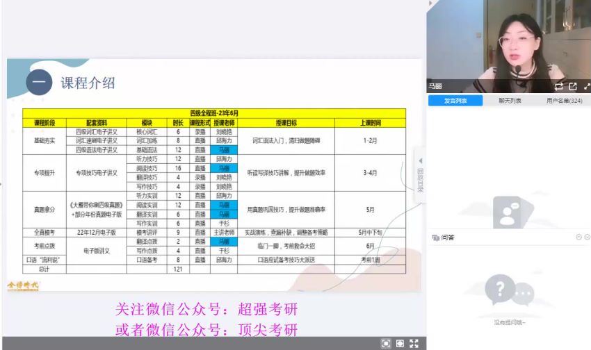 英语六级：2023年6月刘晓艳向往的六级（含保命班）